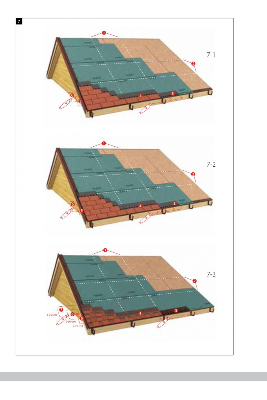 Pagina 10 - Ghidul de montaj sindrile bituminoase IKO gama rezidential IKO SHIELD, PREMIUM,...