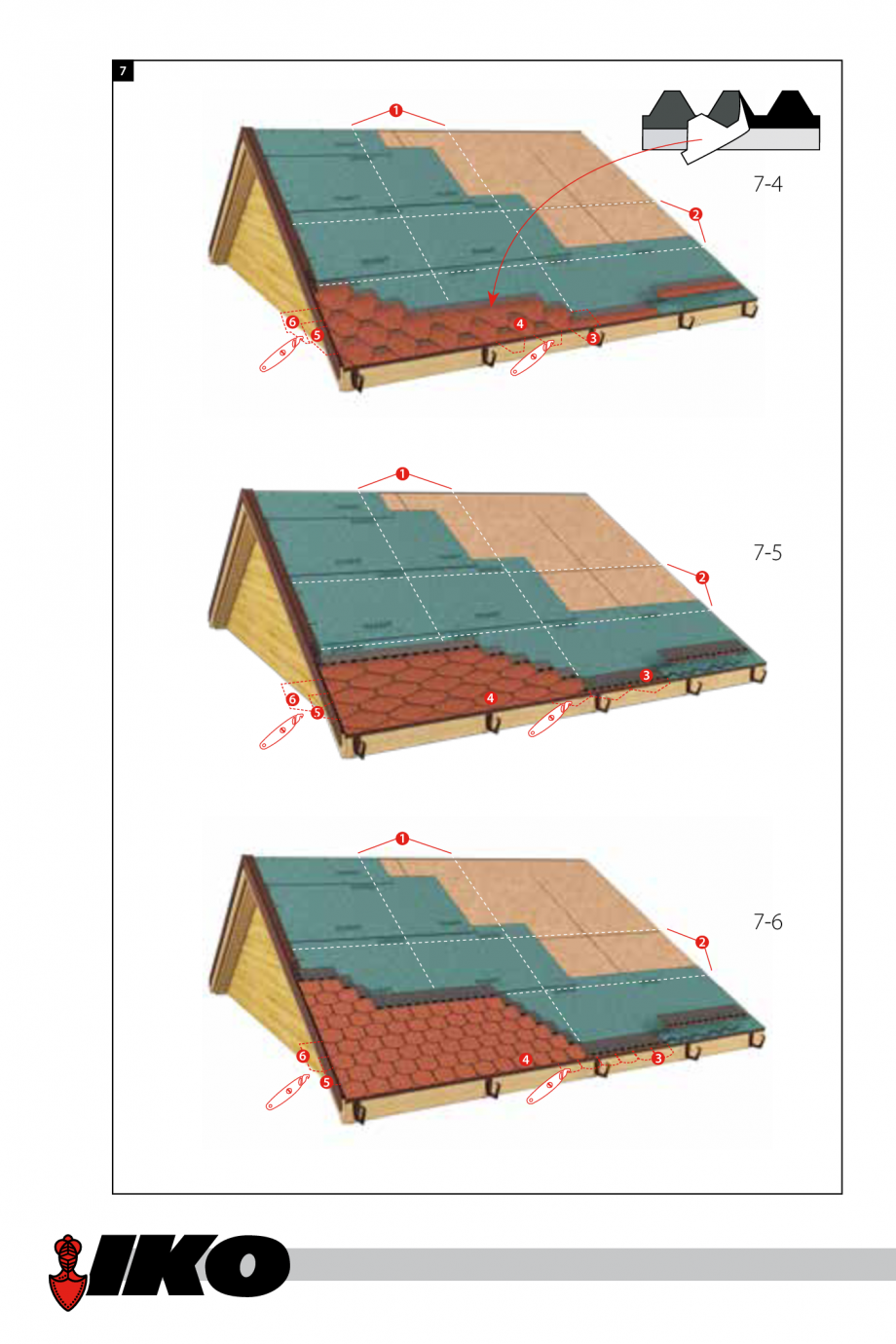 Pagina 11 - Ghidul de montaj sindrile bituminoase IKO gama rezidential IKO SHIELD, PREMIUM,...
