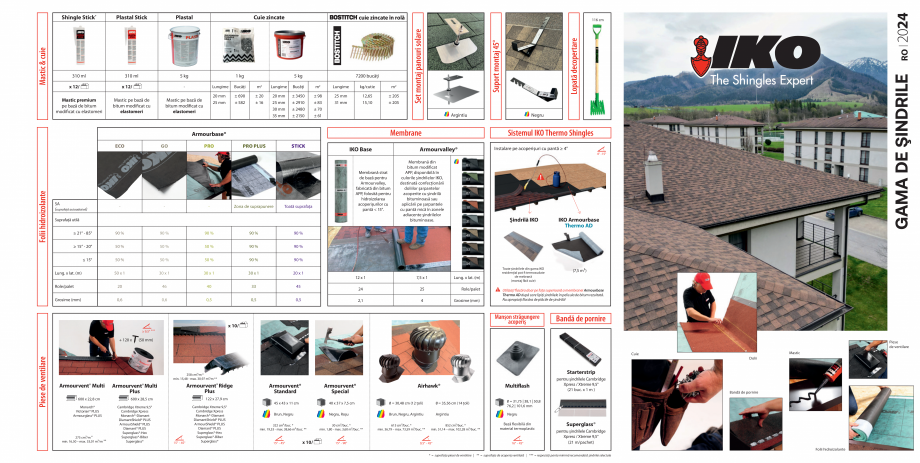 Pagina 1-Gama de sindrile si accesorii IKO rezidential 2024 IKO SHIELD, PREMIUM, LAMINATED, CLASSIC, PLUS,...