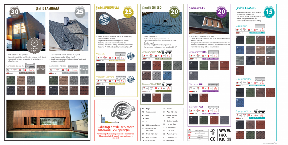 Pagina 2 - Gama de sindrile si accesorii IKO rezidential 2024 IKO SHIELD, PREMIUM, LAMINATED,...