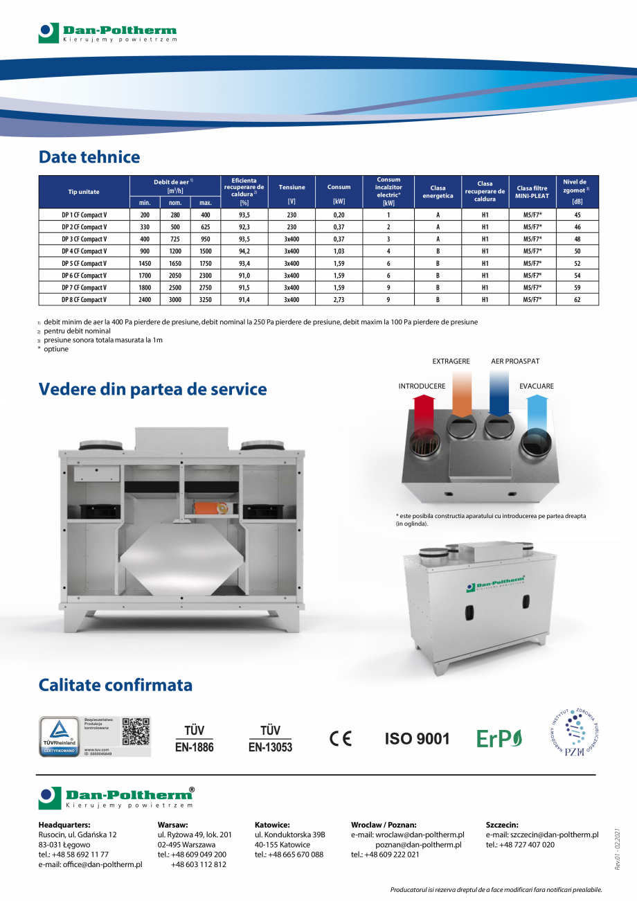 Pagina 4-Unitati verticale compacte de tratare a aerului cu conexiuni in partea de sus si schimbatoare de...