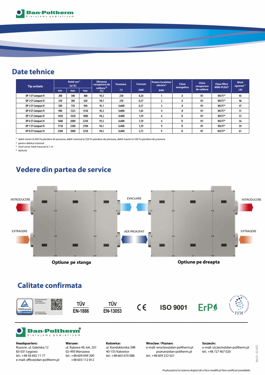 Pagina 4-Unitati de tratare a aerului compacte suspendate cu schimbatoare de caldura in contracurent...
