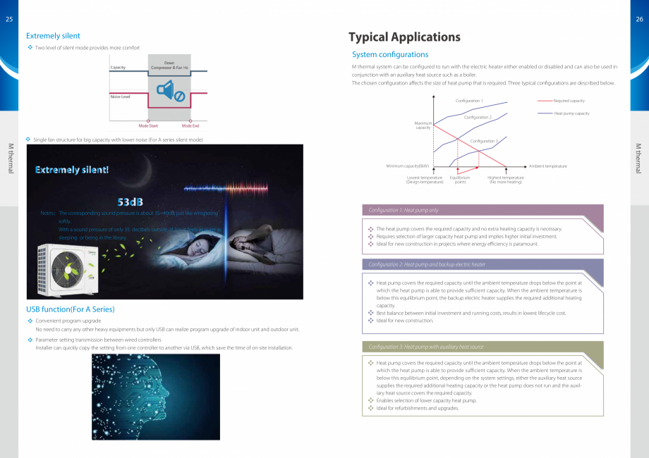 Pagina 14-Pompe de caldura Aer-Apa MIDEA Monobloc 6 kW, Monobloc 8 kW, Monobloc 10 kW, Monobloc 12 kW, Split 6...