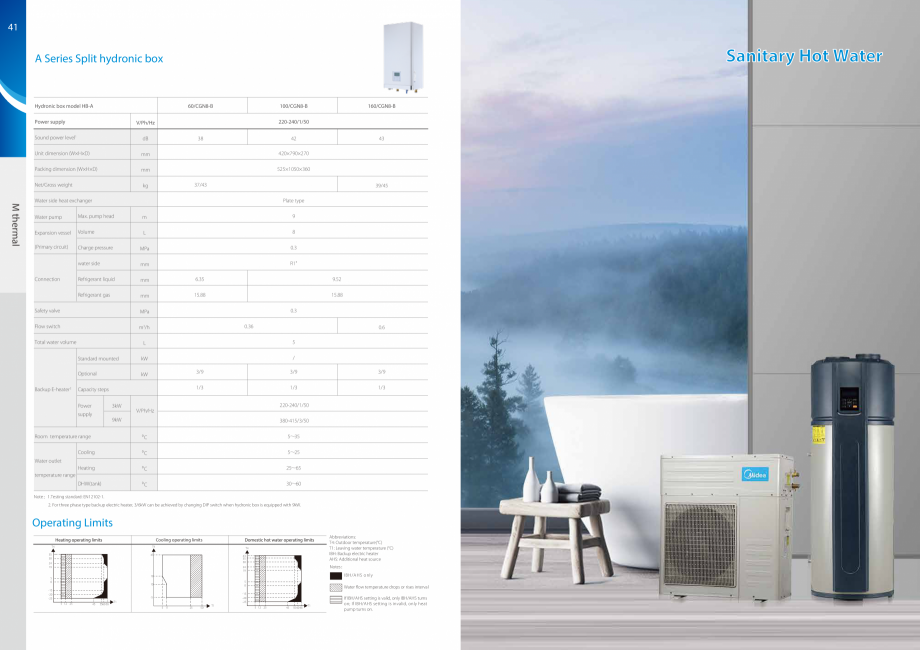 Pagina 22-Pompe de caldura Aer-Apa MIDEA Monobloc 6 kW, Monobloc 8 kW, Monobloc 10 kW, Monobloc 12 kW, Split 6...
