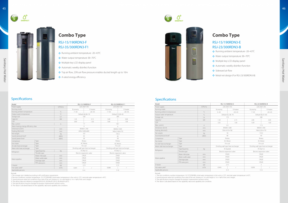Pagina 24-Pompe de caldura Aer-Apa MIDEA Monobloc 6 kW, Monobloc 8 kW, Monobloc 10 kW, Monobloc 12 kW, Split 6...