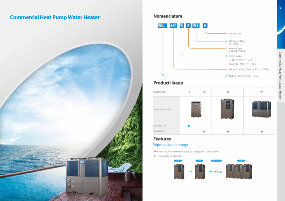 Pagina 28-Pompe de caldura Aer-Apa MIDEA Monobloc 6 kW, Monobloc 8 kW, Monobloc 10 kW, Monobloc 12 kW, Split 6...