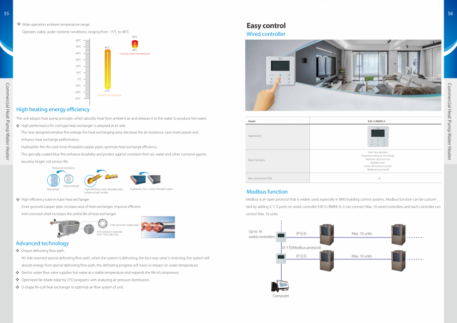Pagina 29-Pompe de caldura Aer-Apa MIDEA Monobloc 6 kW, Monobloc 8 kW, Monobloc 10 kW, Monobloc 12 kW, Split 6...