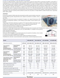 Pompe de caldura aer- apa rezidentiale