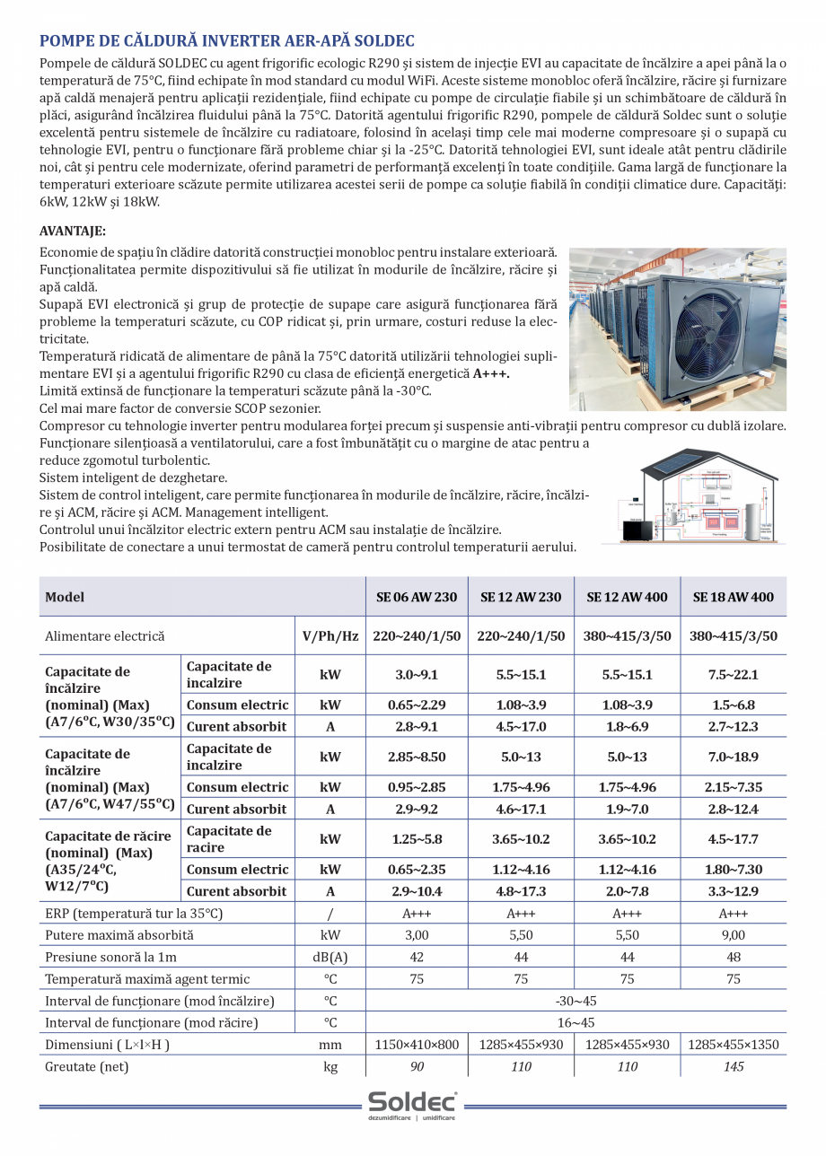 Pagina 1-Pompe de caldura aer- apa rezidentiale Soldec INVERTER Fisa tehnica Romana POMPE DE CĂLDURĂ...