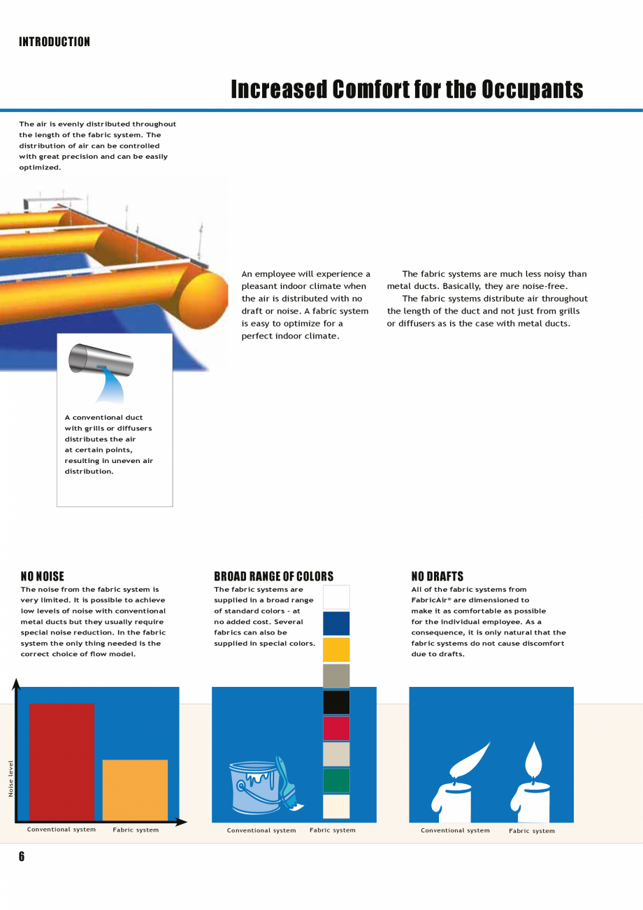 Pagina 5-Tubulatura textila - dispersia aerului FabricAir Trevira, Combi, Poly, AntiStat, Glass 220...