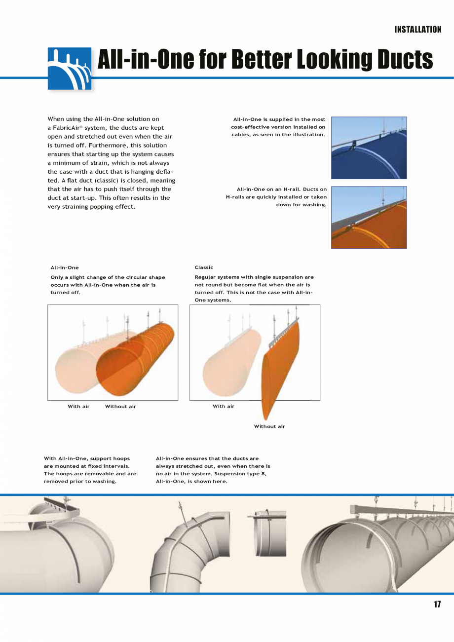 Pagina 16-Tubulatura textila - dispersia aerului FabricAir Trevira, Combi, Poly, AntiStat, Glass 220...