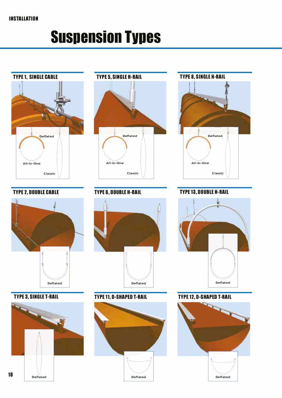 Pagina 17-Tubulatura textila - dispersia aerului FabricAir Trevira, Combi, Poly, AntiStat, Glass 220...