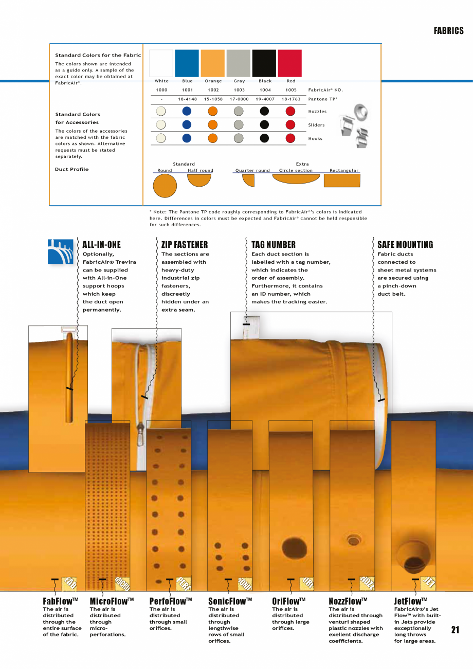 Pagina 20-Tubulatura textila - dispersia aerului FabricAir Trevira, Combi, Poly, AntiStat, Glass 220...