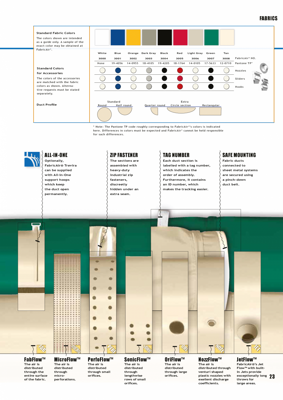 Pagina 22-Tubulatura textila - dispersia aerului FabricAir Trevira, Combi, Poly, AntiStat, Glass 220...