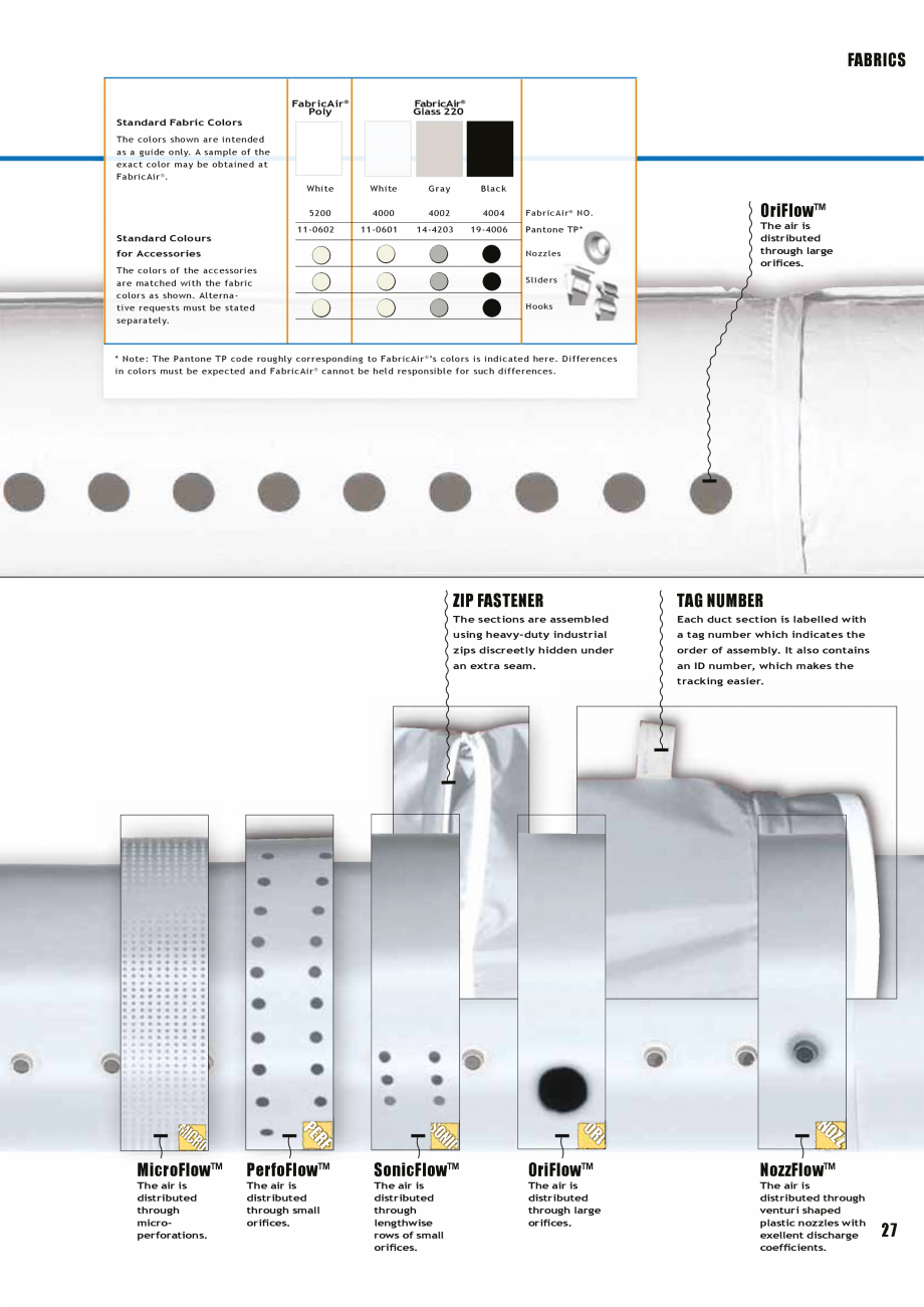Pagina 26-Tubulatura textila - dispersia aerului FabricAir Trevira, Combi, Poly, AntiStat, Glass 220...