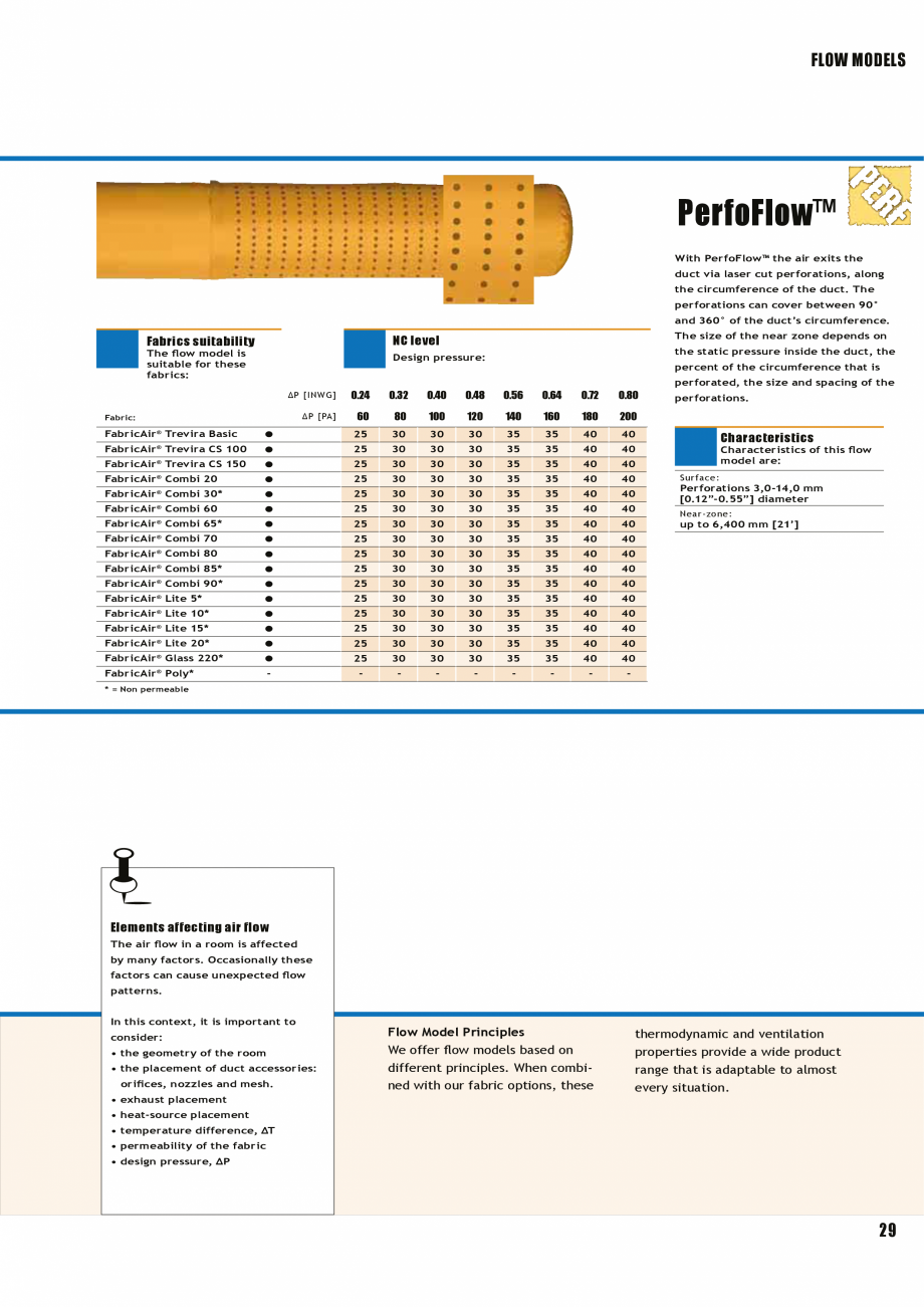 Pagina 28-Tubulatura textila - dispersia aerului FabricAir Trevira, Combi, Poly, AntiStat, Glass 220...