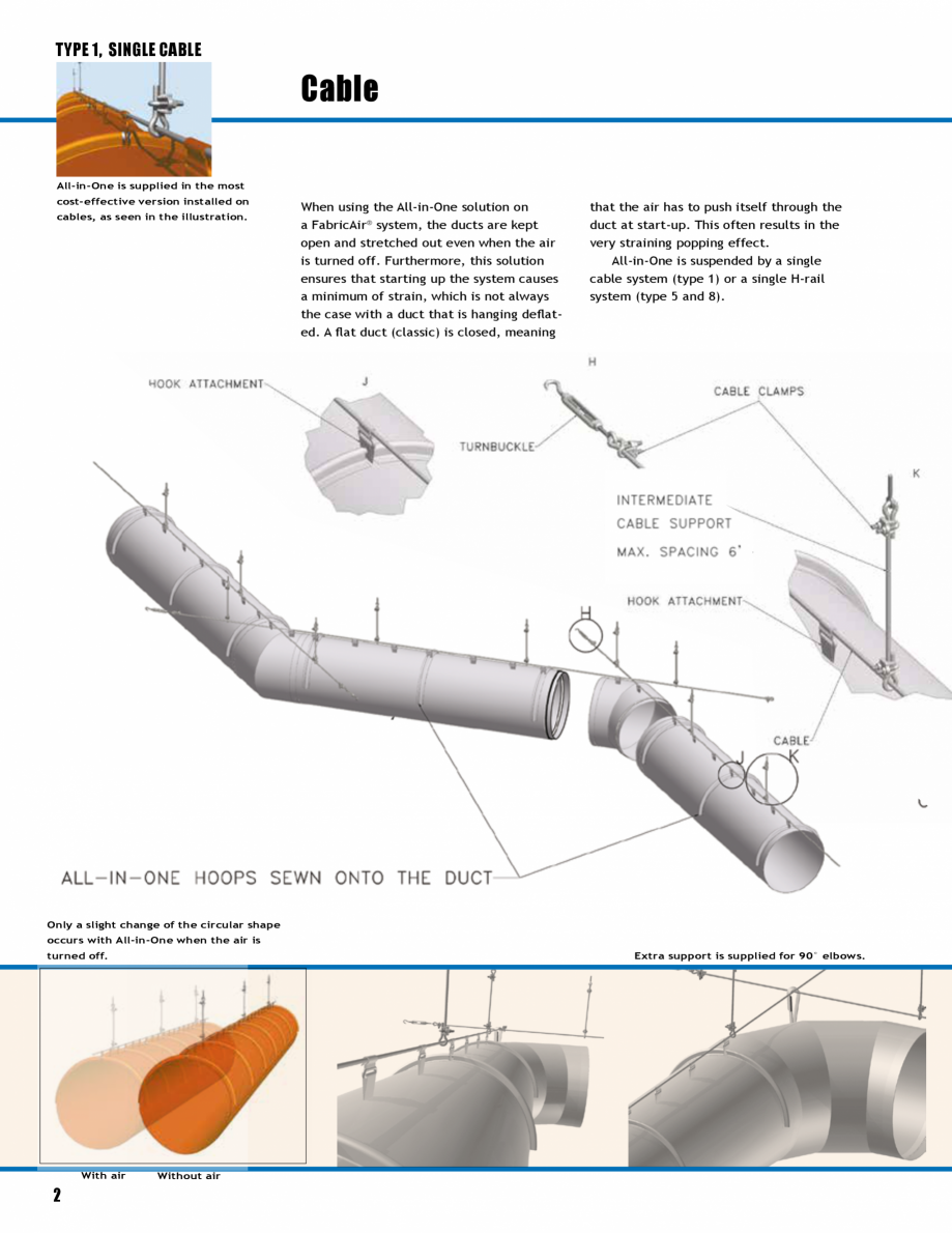 Pagina 2-Tubulatura textila FabricAir Trevira, Combi, Poly, AntiStat, Glass 220 Fisa tehnica Engleza 

duct...