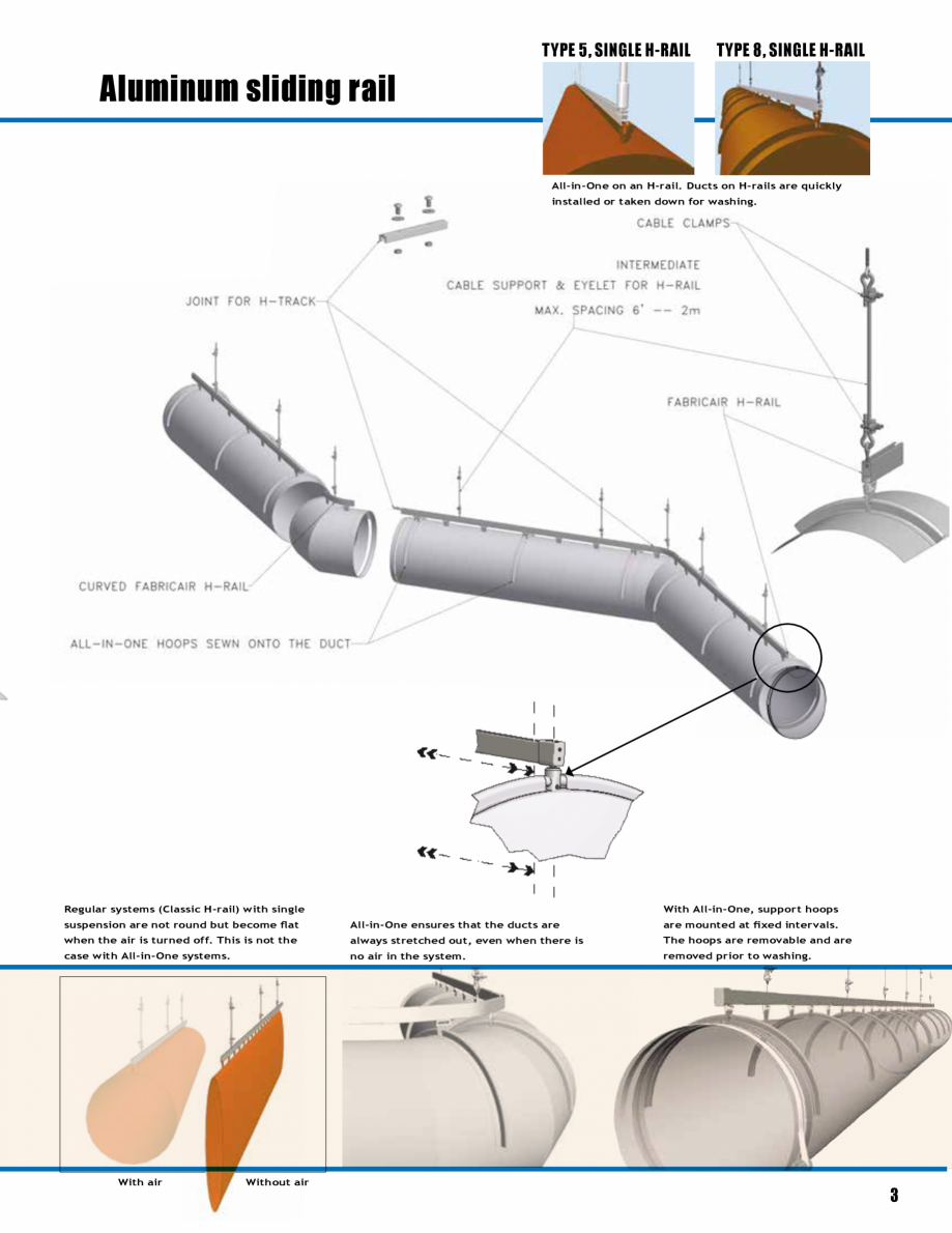Pagina 3-Tubulatura textila FabricAir Trevira, Combi, Poly, AntiStat, Glass 220 Fisa tehnica Engleza en the...