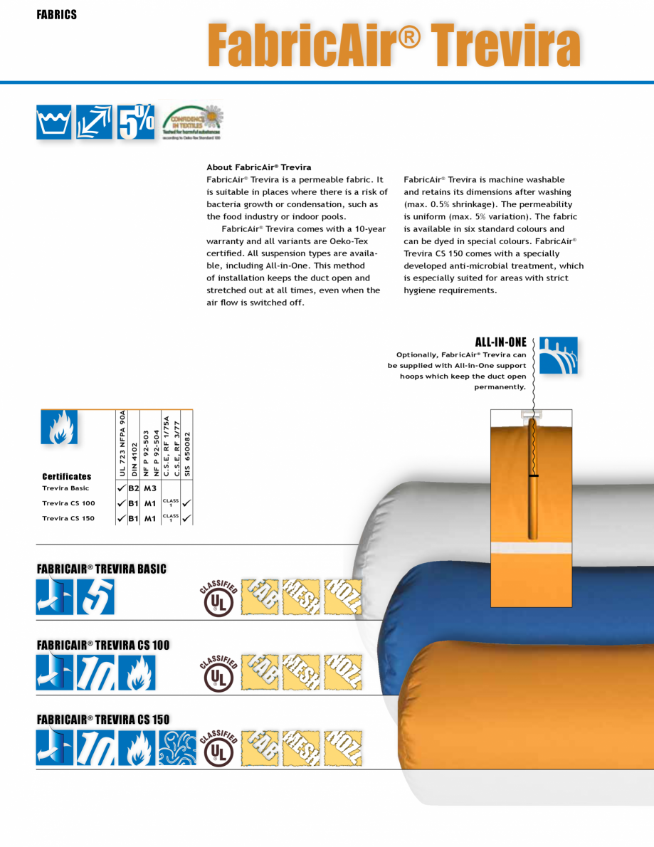 Pagina 2-Tubulatura textila FabricAir Trevira Fisa tehnica Engleza 13655

9000

Certiﬁcate of
Registration
...