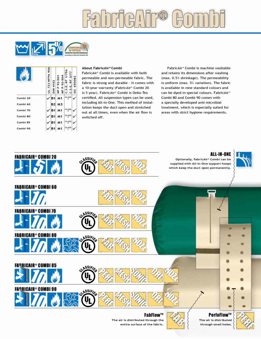Pagina 2-Tubulatura textila FabricAir Combi Fisa tehnica Engleza ar warranty (optional)

9000

9000

63000
...