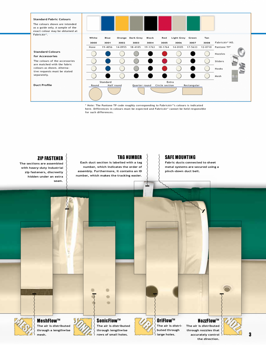 Pagina 3-Tubulatura textila FabricAir Combi Fisa tehnica Engleza s 5 year). FabricAir® Combi is Oeko-Tex
...
