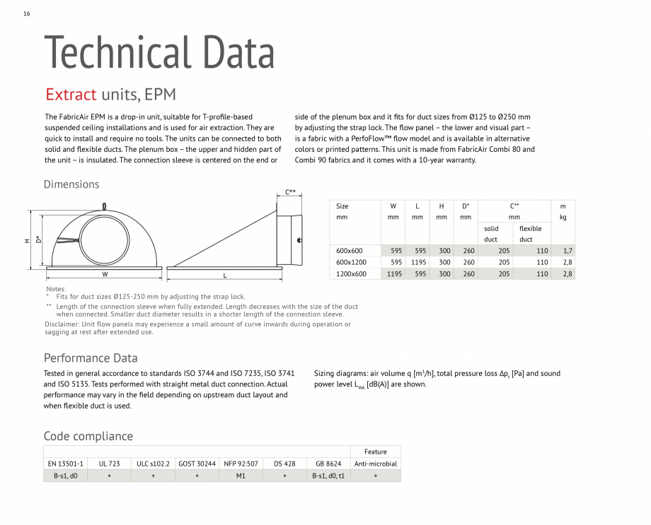 Pagina 16-Difuzoare de tavan pentru tubulatura textila FabricAir Difuzor Catalog, brosura Engleza A)]

60
60...