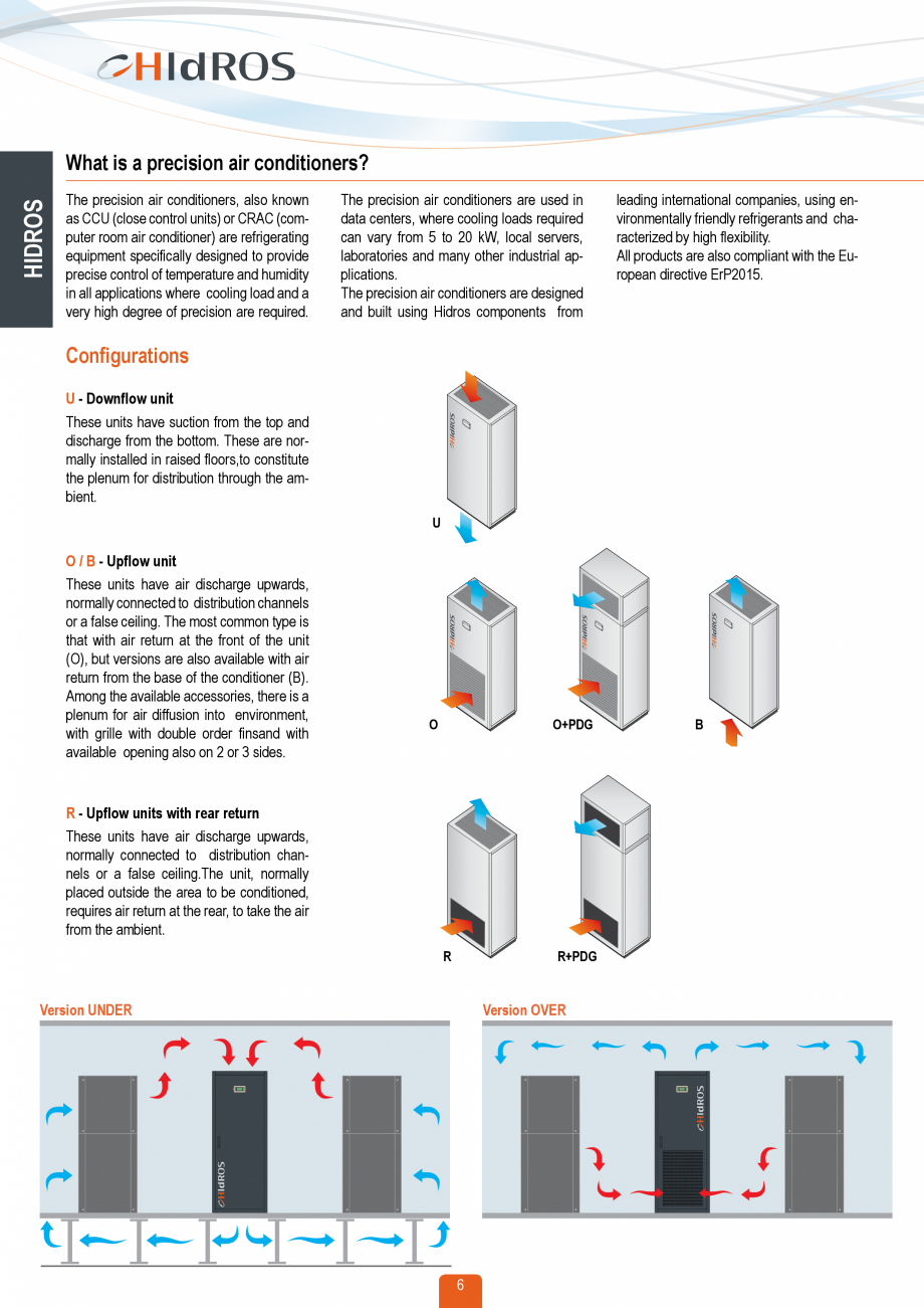 Pagina 5-Catalog sisteme de climatizare Close Control HACE DXA, DXW Catalog, brosura Engleza e the air
from...