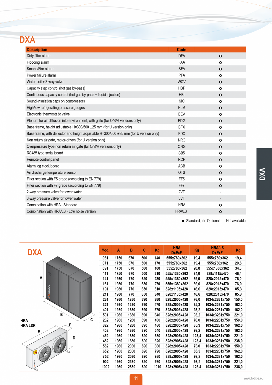 Pagina 10-Catalog sisteme de climatizare Close Control HACE DXA, DXW Catalog, brosura Engleza 
S210

S210
...
