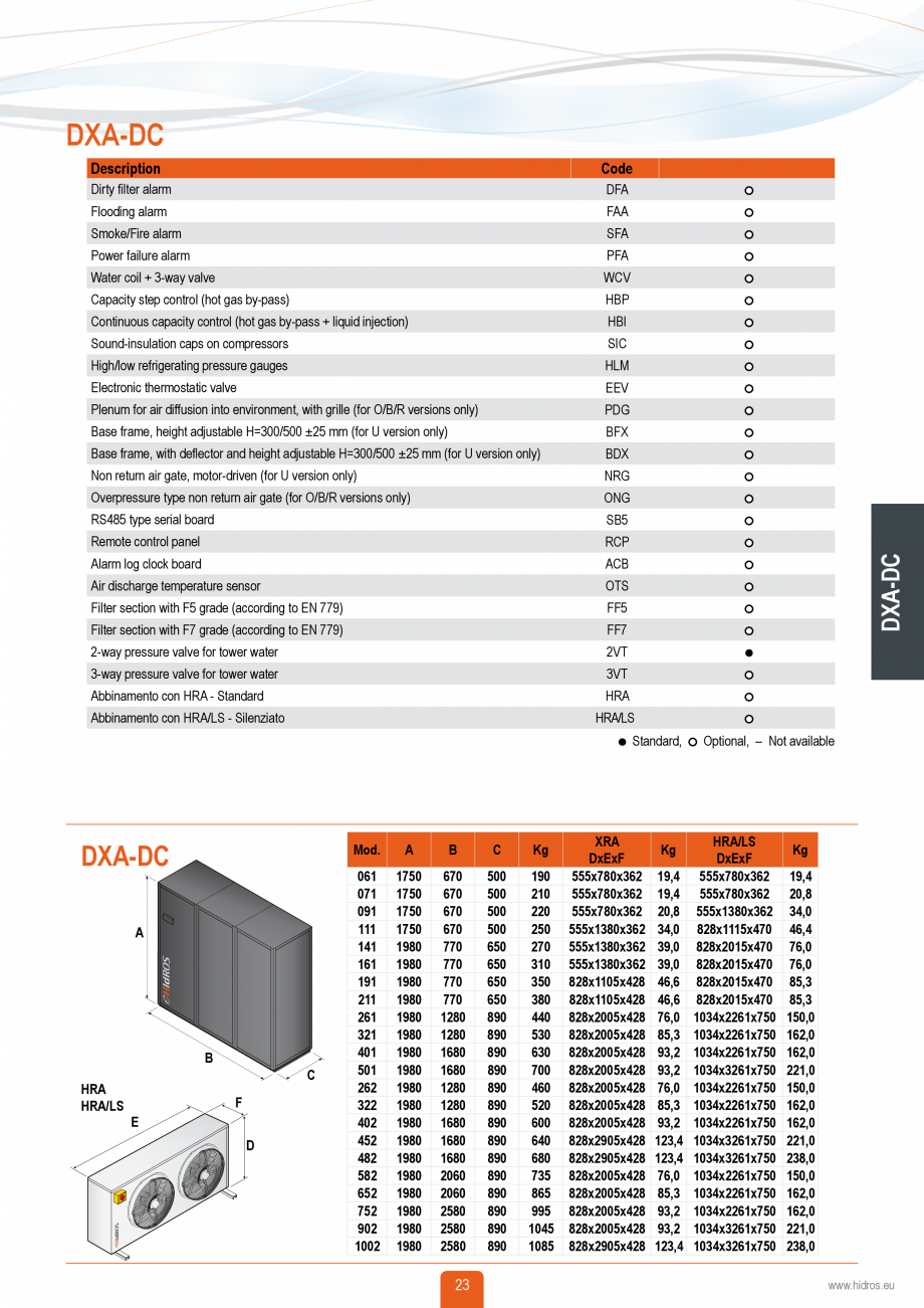 Pagina 22-Catalog sisteme de climatizare Close Control HACE DXA, DXW Catalog, brosura Engleza wer supply

1/1
...