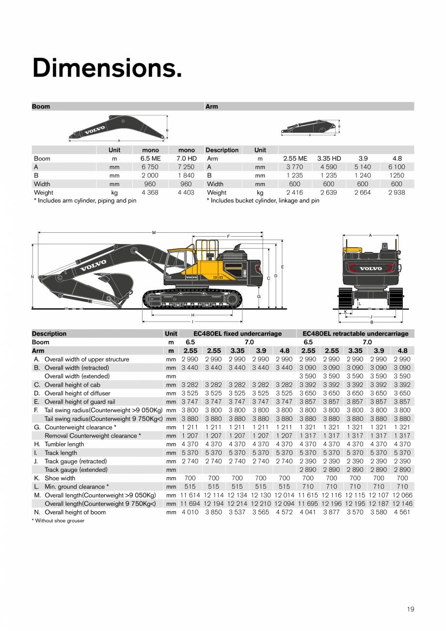 Fisa tehnica Excavator pe senile EC480E VOLVO Excavatoare Volvo