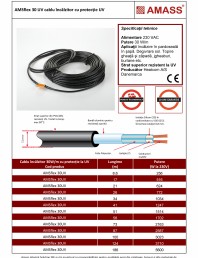 Cablu incalzitor cu protectie UV