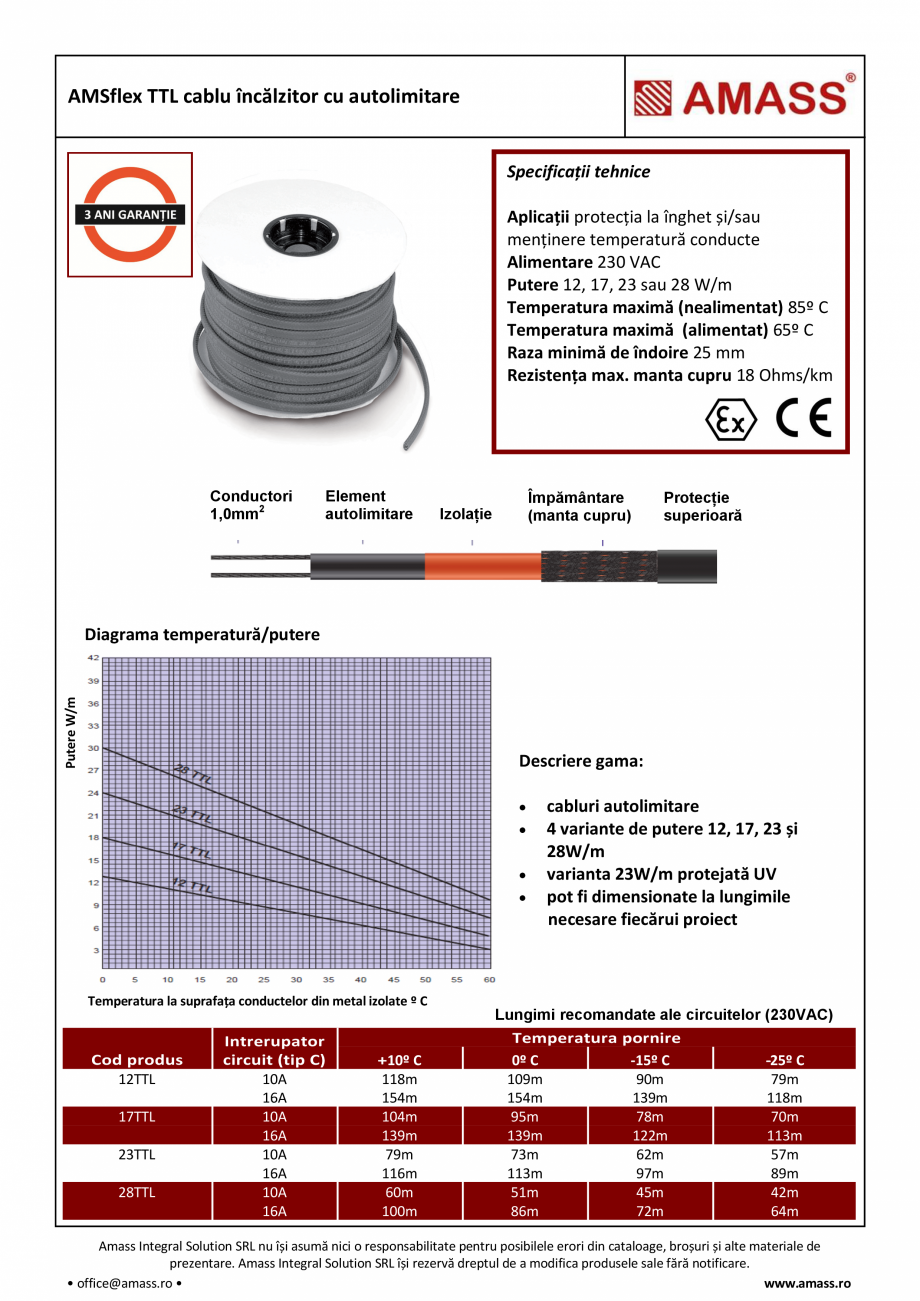 Pagina 1-Cablu incalzitor cu autolimitare AMASS AMSflex TTL Fisa tehnica Romana AMSflex TTL cablu...