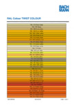 Paletar de culori RAL pentru unitatea de prize BACHMANN - TWIST