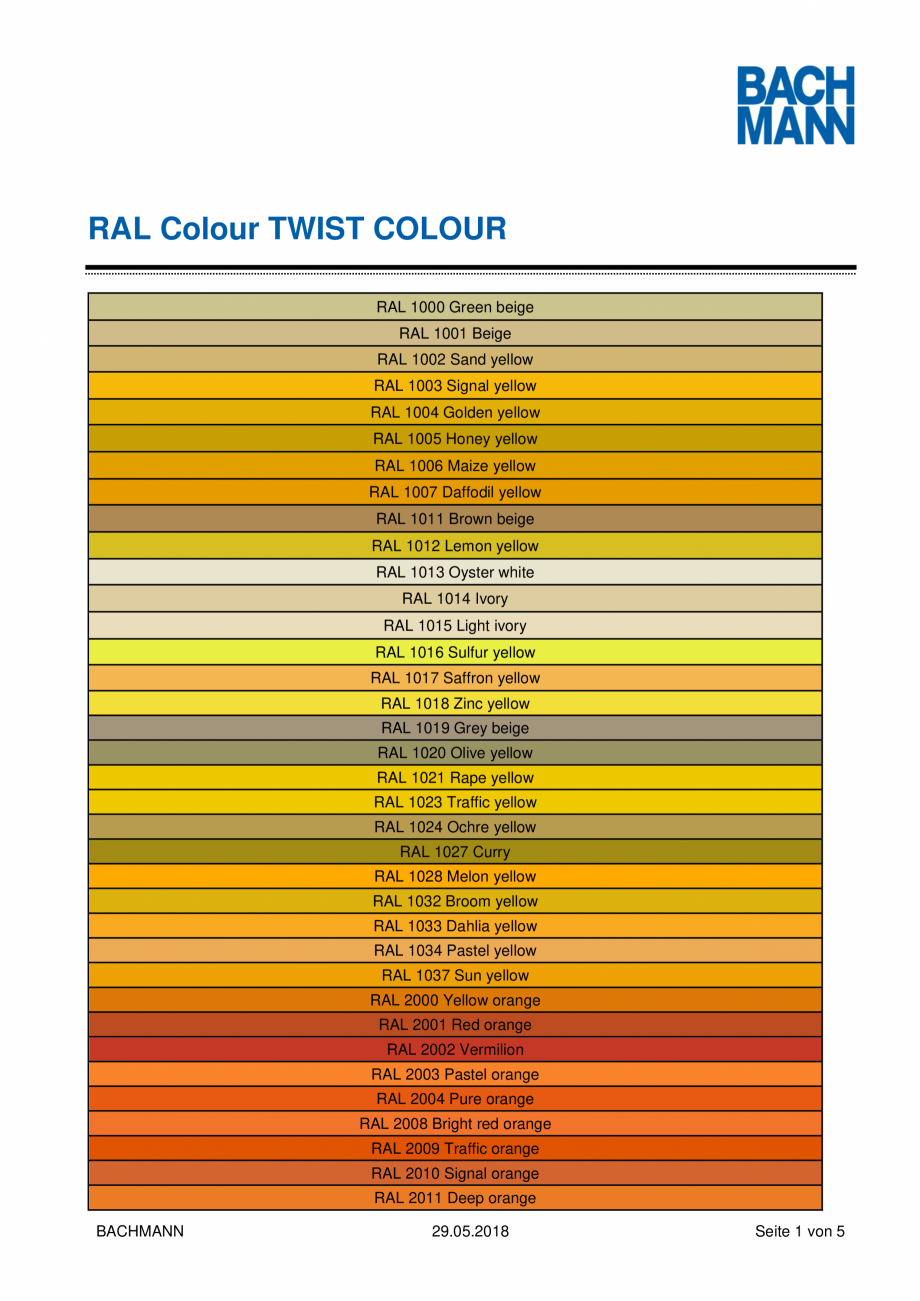 Pagina 1-Paletar de culori RAL pentru unitatea de prize BACHMANN TWIST Paletare si texturi Engleza RAL Colour...