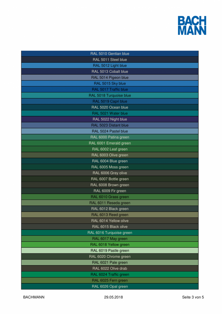 Pagina 3 - Paletar de culori RAL pentru unitatea de prize BACHMANN TWIST Paletare si texturi Engleza...