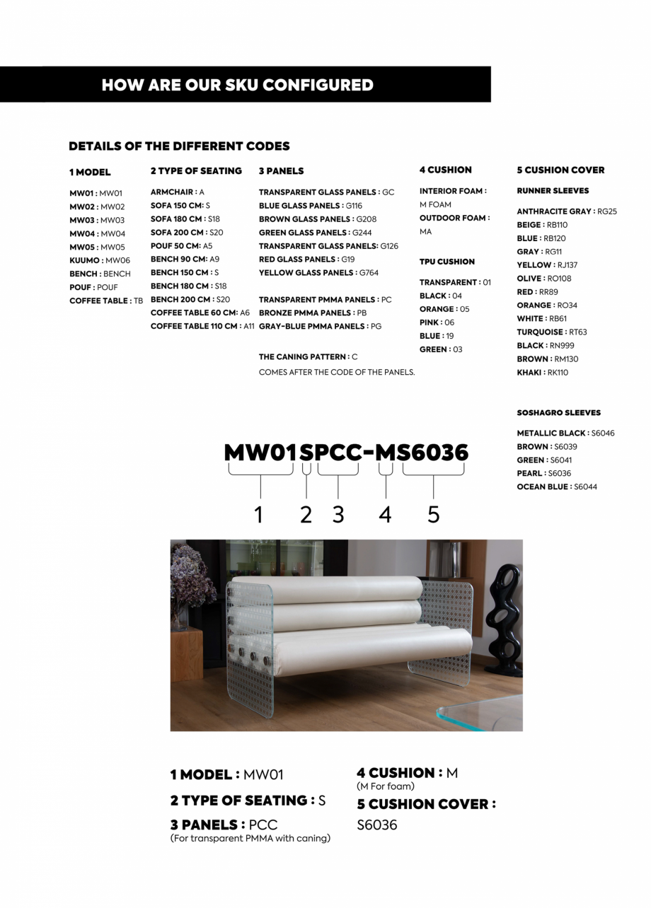 Pagina 15-Mobilier pentru terasa, gradini, foisoare KUUMO KUUMO Catalog, brosura Engleza 