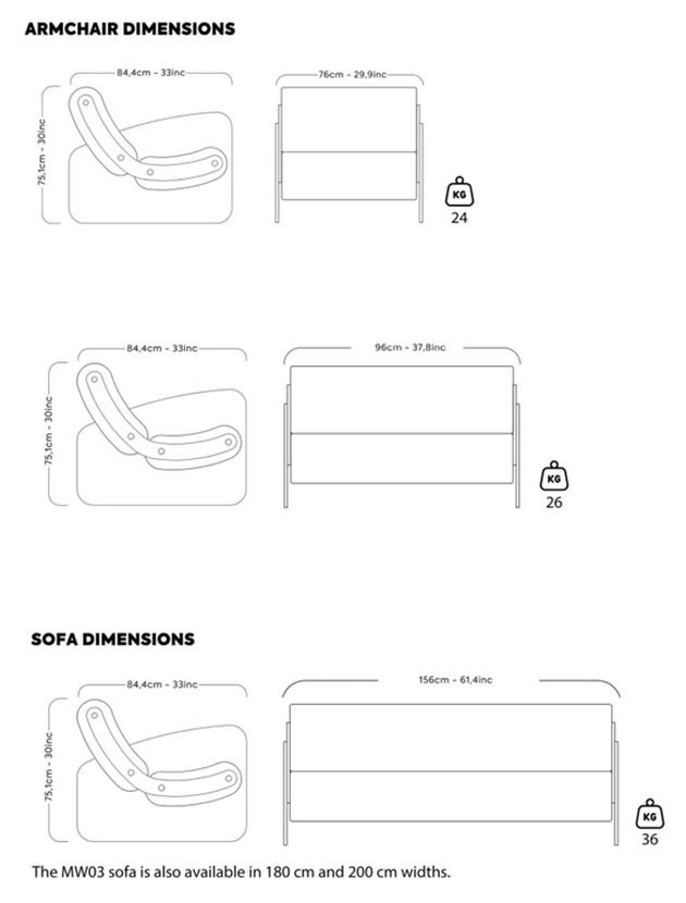 Schiță dimensiuni Mobilier pentru terasa - MW03