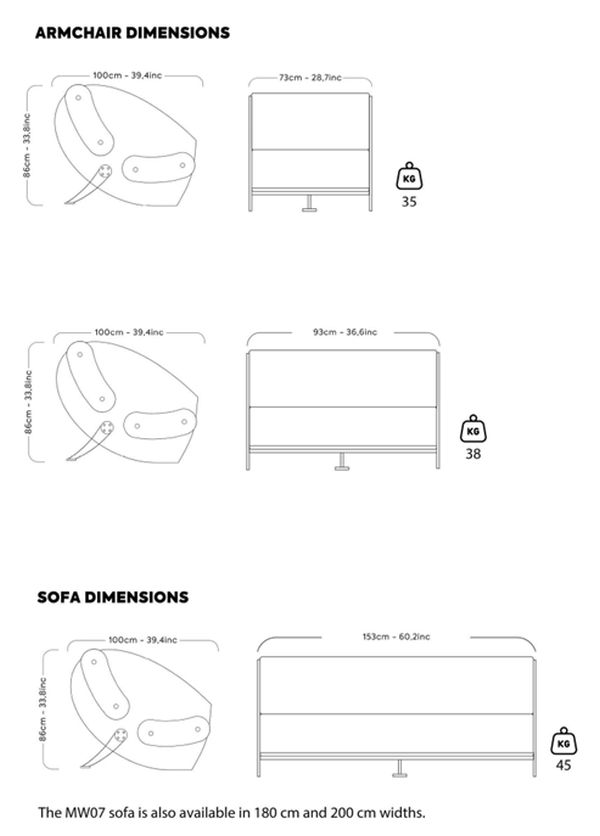 Schiță dimensiuni Mobilier pentru terasa - MW07