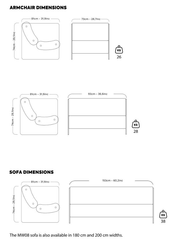Schiță dimensiuni Mobilier pentru terasa - MW08