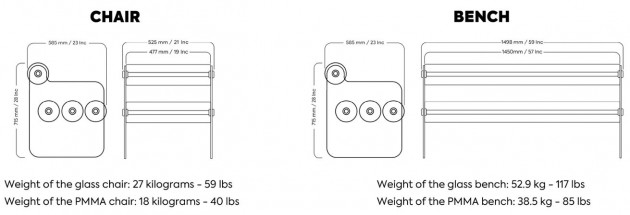 Schiță dimensiuni Scaun/bancuta - MW04