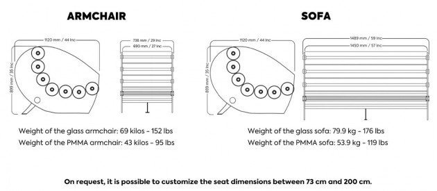 Schiță dimensiuni Mobilier - MW05