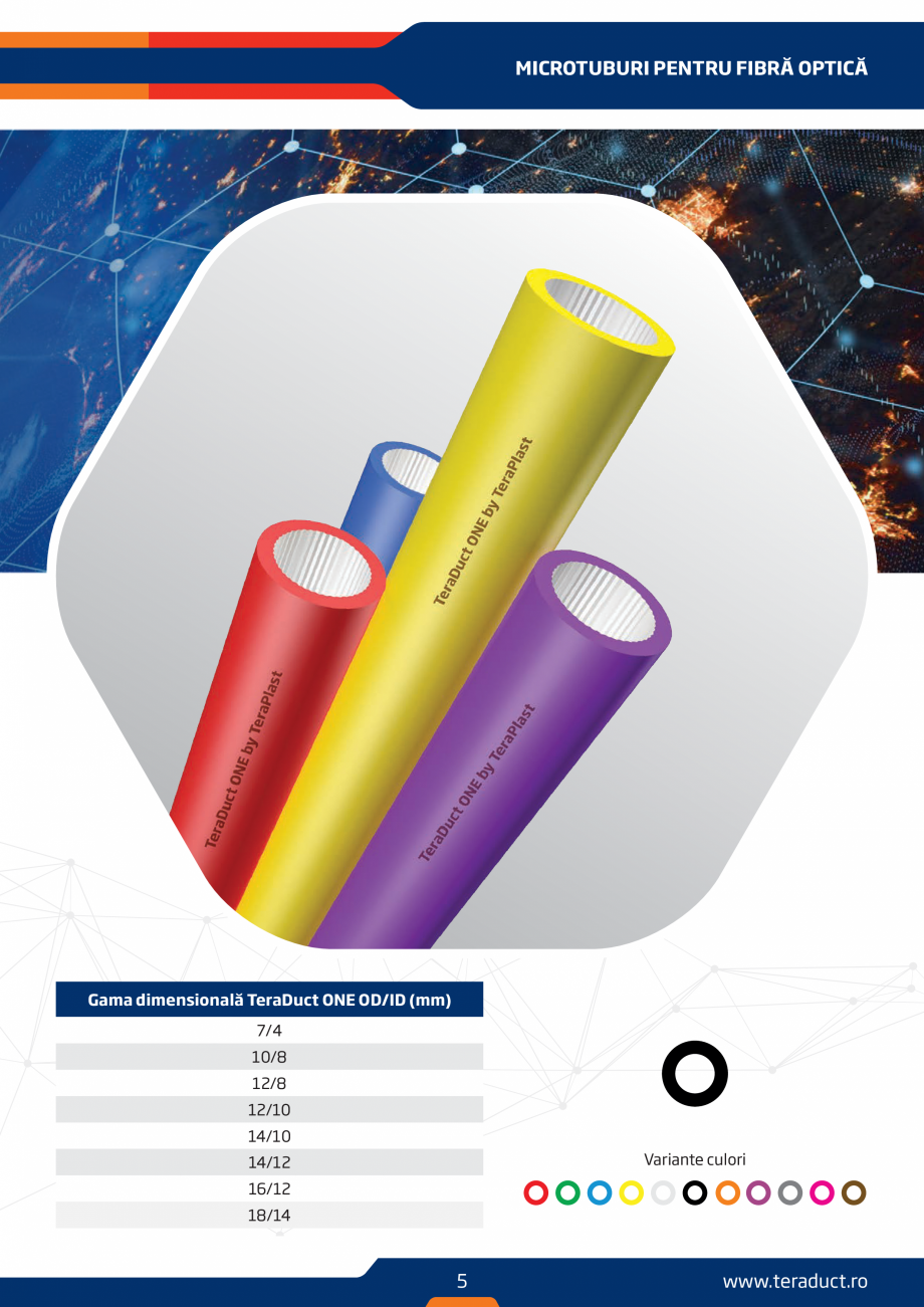 Pagina 5-Microtuburi pentru fibra optica  TeraPlast TeraDuct One, TeraDuct Line, TeraDuct Mix Specificații...