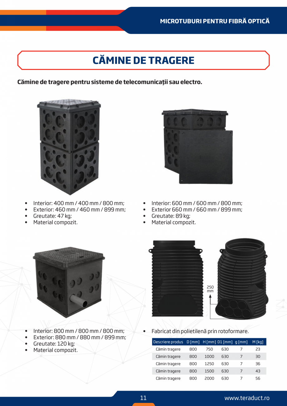 Pagina 11-Microtuburi pentru fibra optica  TeraPlast TeraDuct One, TeraDuct Line, TeraDuct Mix Specificații...