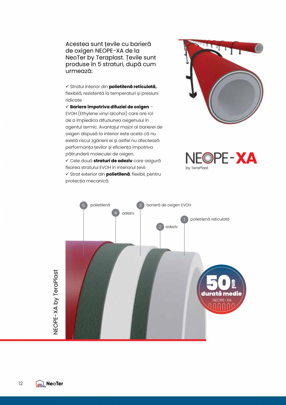 Pagina 11-Incalzire prin pardoseala NeoTer TeraPlast NEONUT20/1, Placa tacker, NEOPE-XA, NEOPE-RT, KIT DC...