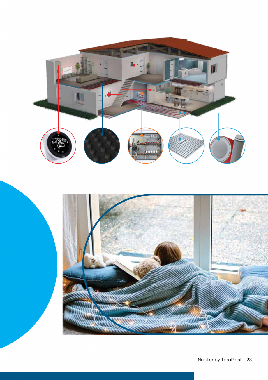 Pagina 23-Incalzire prin pardoseala NeoTer TeraPlast NEONUT20/1, Placa tacker, NEOPE-XA, NEOPE-RT, KIT DC...