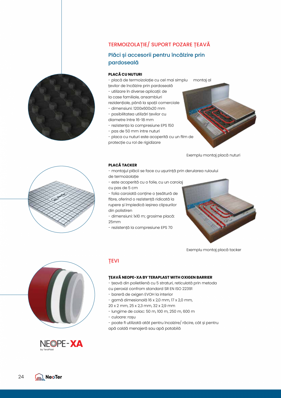 Pagina 24-Incalzire prin pardoseala NeoTer TeraPlast NEONUT20/1, Placa tacker, NEOPE-XA, NEOPE-RT, KIT DC...