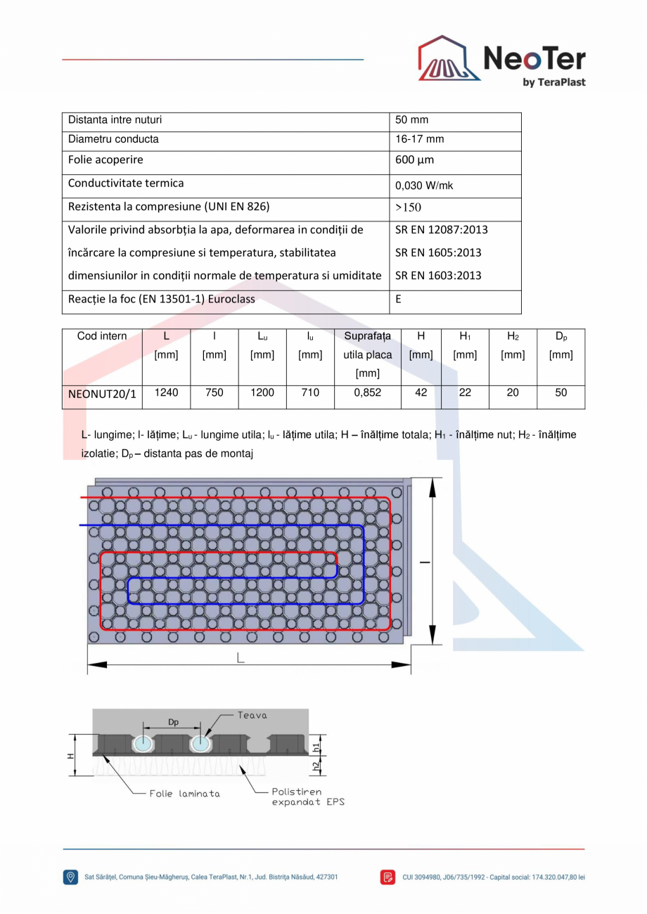 Pagina 2-Placa cu  nut 20/1.2x0.71m neagra termo TeraPlast NEONUT20/1 Fisa tehnica Romana N 1603:2013
...