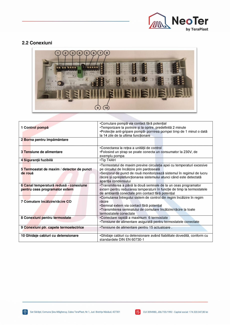 Pagina 2-Unitate control 6 zone - Control pompa TeraPlast Fisa tehnica Romana 
la 14 zile de la ultima...