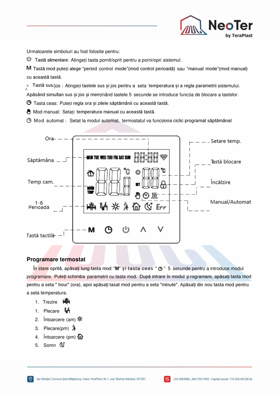 Pagina 3-Termostat SMART patrat cu touch si montaj in doza TeraPlast NEOTSP Fisa tehnica Romana ați lung...