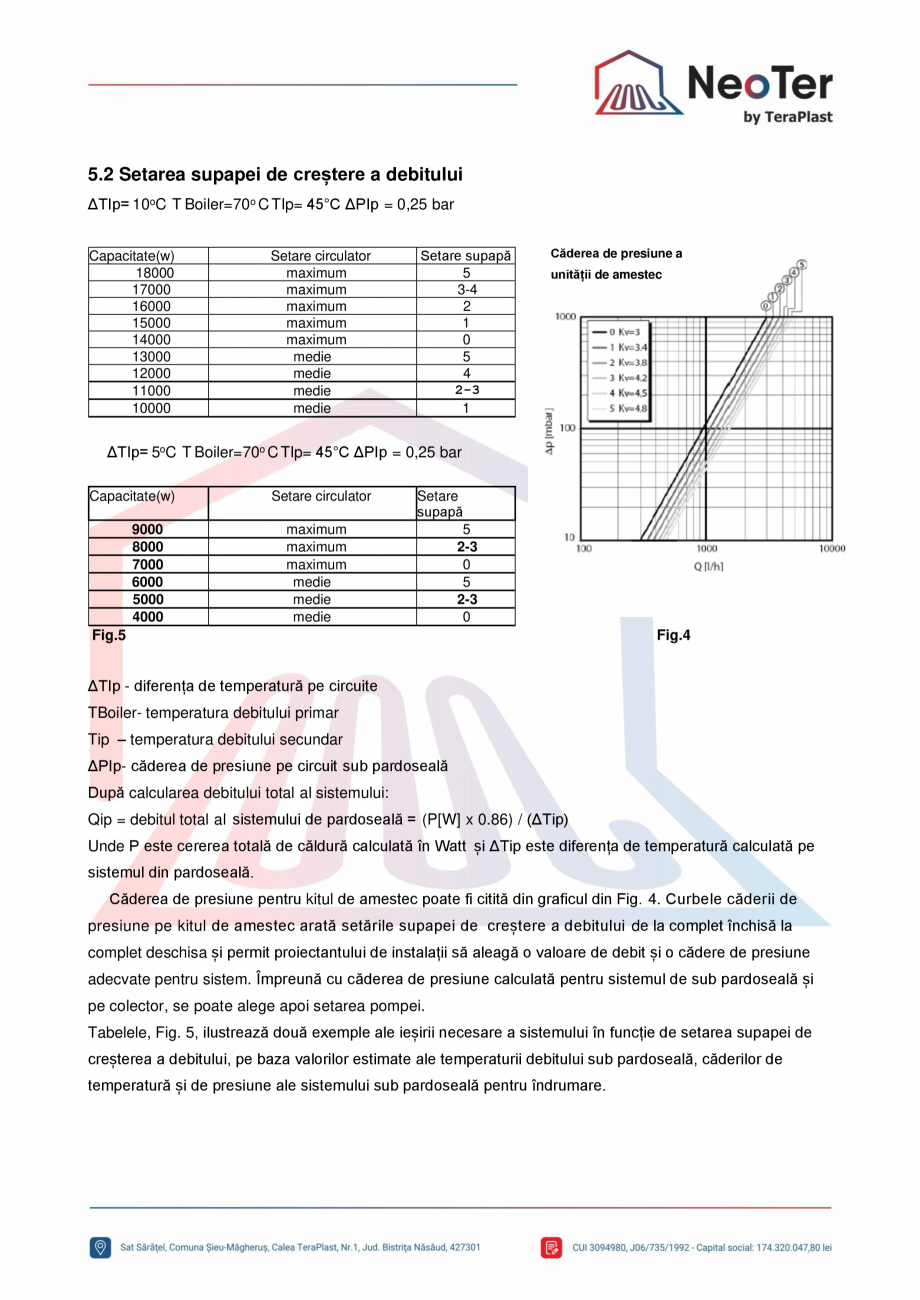 Pagina 10-Kit amestec 130 mm TeraPlast WILO Fisa tehnica Romana ntru plăci de ciment; pentru alte materiale...